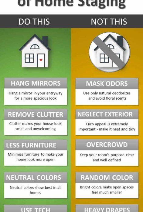 Home Staging Do's and Don'ts infographic