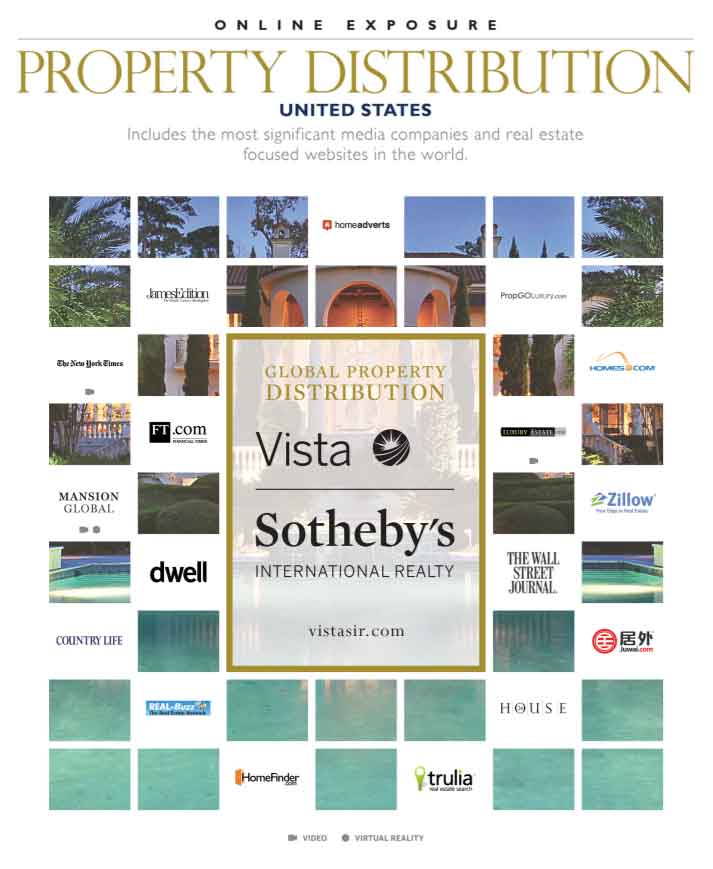 Vista Sohtheby's global property distribution