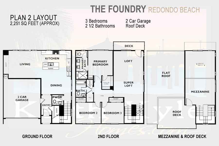 Foundry townhomes Redondo Beach Plan 2